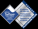 BRA-Teflon