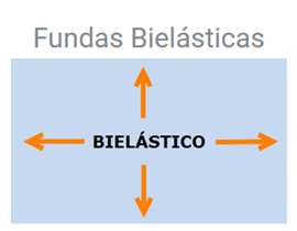 Fundas Sofa Multielasticas o Bielasticas Fundas Sofa Multielasticas o Bielasticas