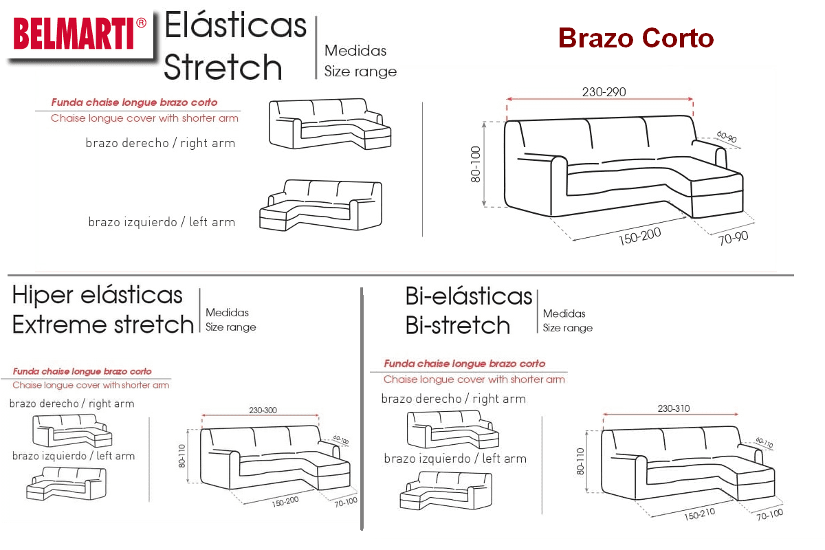 Medidas Fundas Sófa Chaise Longue Brazo Corto