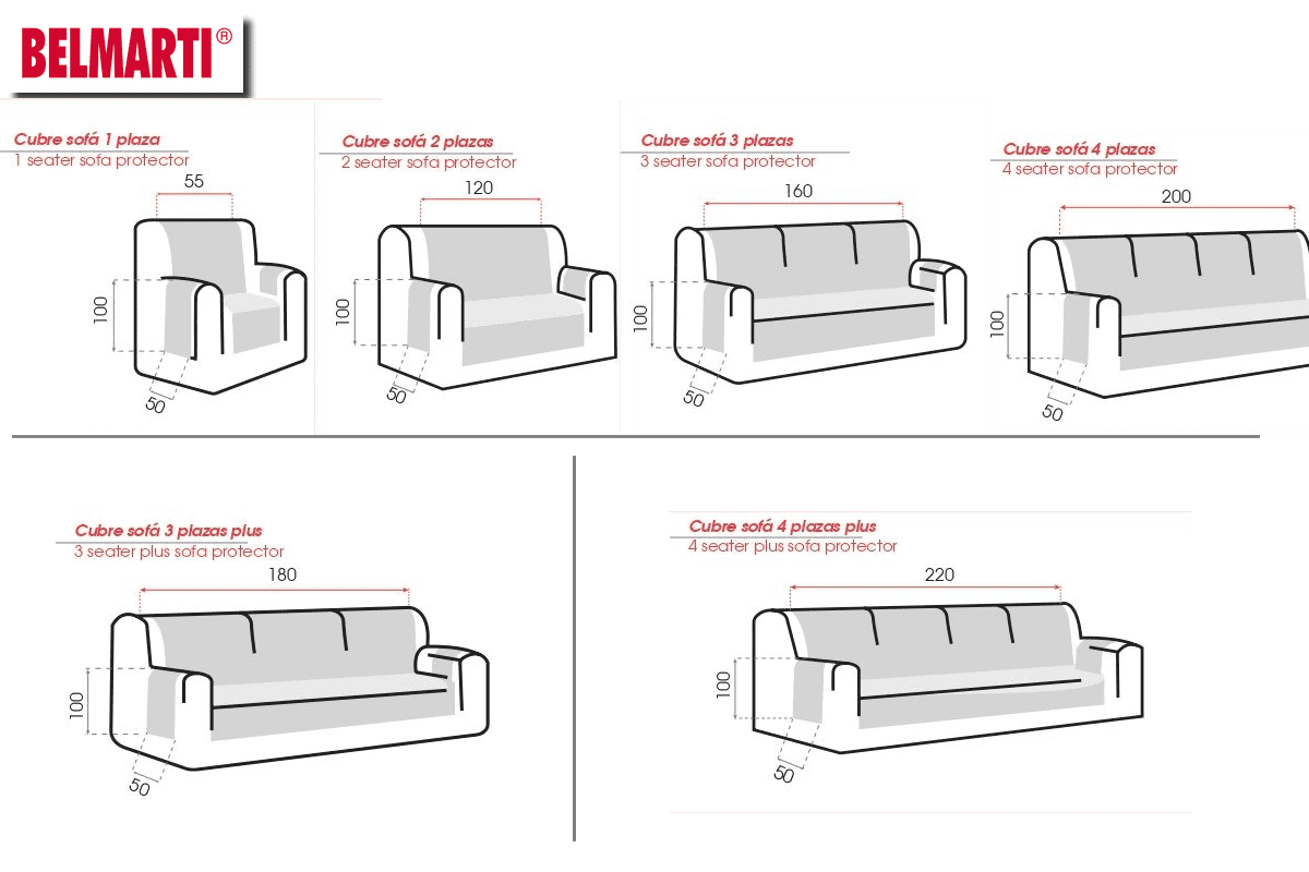 Medidas Cubre Sofa