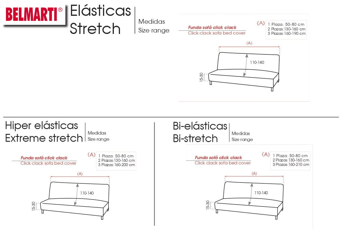 Medidas Fundas Sofa Clic Clac