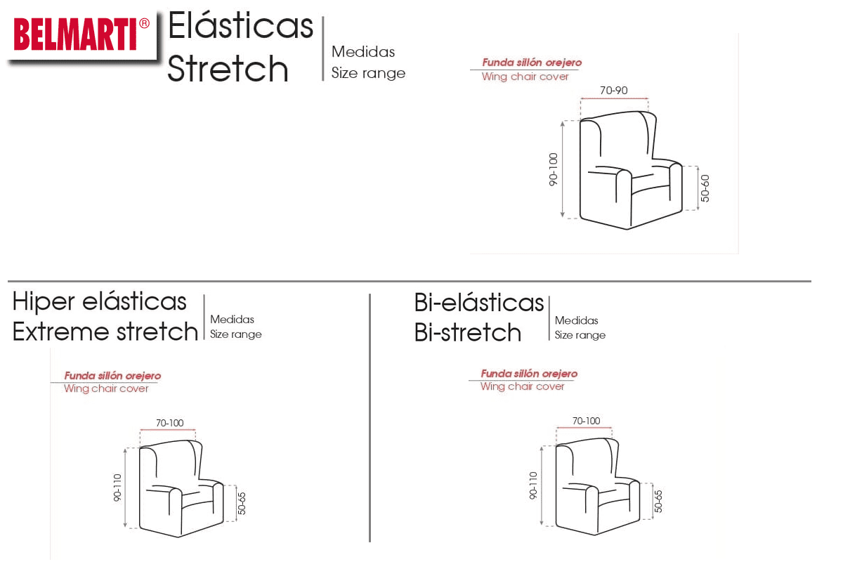 Medidas Fundas Sillon Orejero