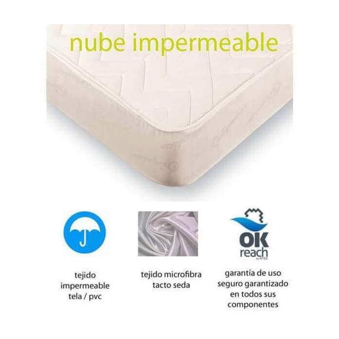 Cubrecolchón Impermeable Nube de Belnou