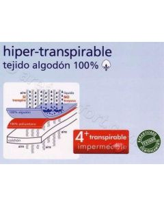 Funda almohada Respira impermeable Velfont