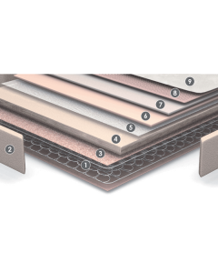 Colchón Multi Visco flex