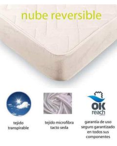 Cubrecolchón Reversible Nube de Belnou