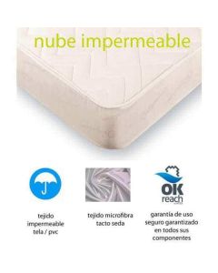 Cubrecolchón Impermeable Nube de Belnou