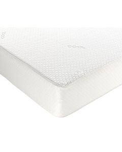 Productos Termoreguladores Cool Belnou