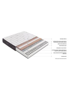 Colchon Nube Junior Flex Visco A
