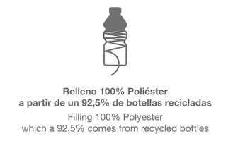 Fundas Tresillo Recicladas
