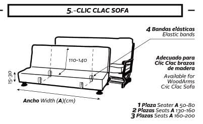 Medidas Fundas Sofá Elasticas Clic Clac