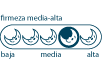 Firmeza media alta